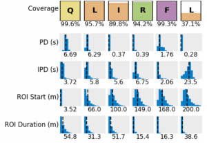 Next Generation Protein Sequencing Technology | Quantum-Si